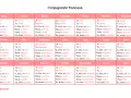 Tabla de conjugación francesa con verbos comunes. Aprender estas palabras difíciles en francés es clave para la fluidez.