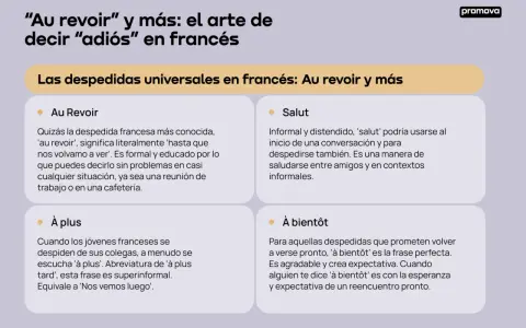 Au revoir" y más: el arte de decir "adiós" en francés. Explora despedidas como "Au Revoir", "À plus", "Salut" y "À bientôt".