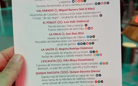 Menú de degustación con platos de chefs con estrella Michelin. Incluye "El Poblet" y "La Salita".