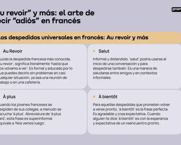 Au revoir" y más: el arte de decir "adiós" en francés. Explora despedidas como "Au Revoir", "À plus", "Salut" y "À bientôt".
